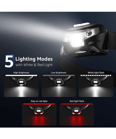 Rechargeable High Lumen Headlamp with 5 Modes - Waterproof LED Headlight for Camping, Hiking, Hunting, Running - White/Red Light - Buy Online on GoSupps.com