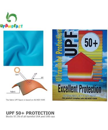 UPF 50+ Baby Boy Swimwear Set with Sun Hat | Infant/Toddler One Piece Zip Swimsuit | 18-24 Months Blue Fish Design - Buy Online on GoSupps.com