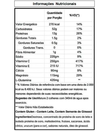 PacificHealth Endurox R4 Post Workout Recovery Drink Mix - 2.29 lb, Tangy Orange Flavor - Buy Online on GoSupps.com