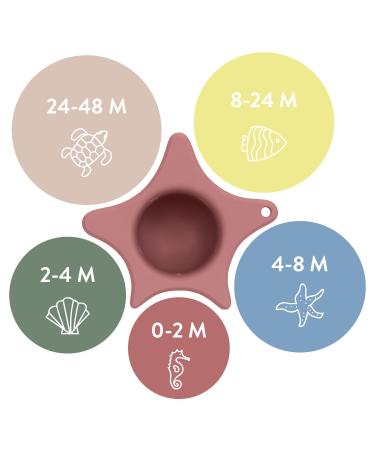 Kindsgut Cute Naval Silicone Shower Aid for Children - BPA Free Stylish Hair Support Unisex Old Pink - Buy Online on GoSupps.com