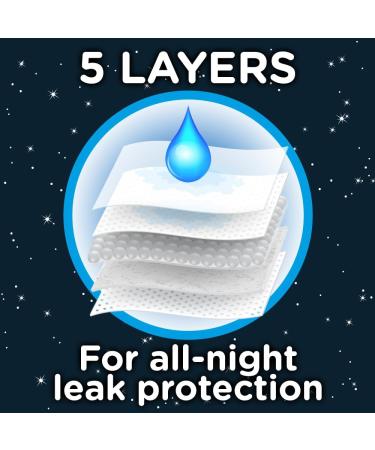 Huggies DryNites Night Diapers for Girls 8-15 Years | Highly Absorbent Bedwetting Pants | 9 Count (2 Pack) - Shop Internationally - Buy Online on GoSupps.com