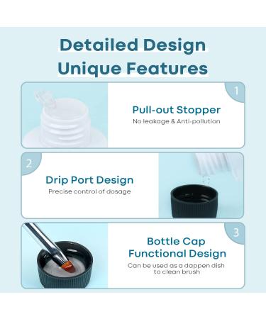 Modelones Poly Nail Gel Kit 120ml - Slip Solution Set with Dual-Ended Nail Brush | Anti-Stick, Non-Odor, Healthy Manicure - Buy Online on GoSupps.com