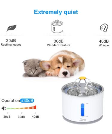 Wonder Creature 2.4L Stainless Steel Cat Water Fountain with LED Light - Ideal for Cats and Dogs - Buy Online on GoSupps.com
