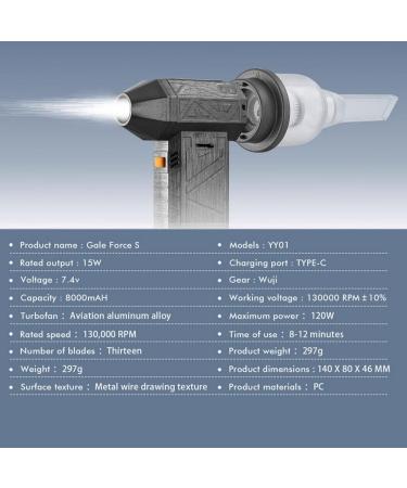 SUDNJIALQ Turbofan Hair Dryer 110000 Rpm Stepless Speed Regulation Multifunctionl Buckle Compoent Aluminum Alloy Snow Blower - Buy Online on GoSupps.com
