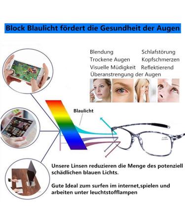 DOOViC Blue Light Filter Reading Glasses for Unisex TR259-C | C9 Gray Tortoiseshell 2.25x | 9 Colors Available - Shop Now! - Buy Online on GoSupps.com