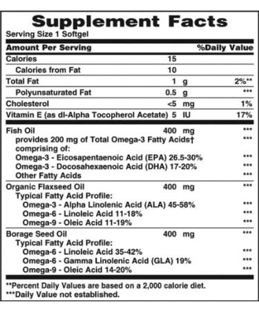 Nature's Bounty Omega 3-6-9 Softgels 1200mg - 72-Count Bottle (Pack of 2) | Fish, Flax & Borage Oils - Buy Online on GoSupps.com
