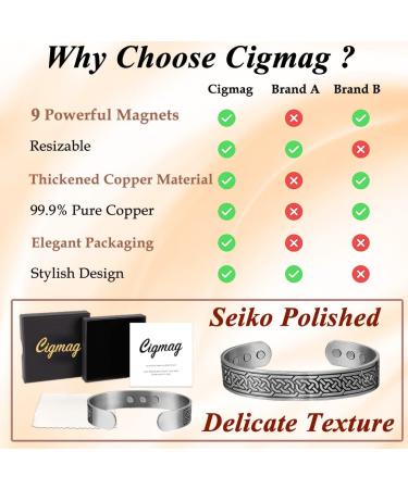 Cigmag 9X Lymphatic Drainage Men's Copper Bracelet | Ultra Strength Magnet | 99% Solid Pure Copper | Adjustable | Gift Box Included | Grey Axe Pattern - Buy Online on GoSupps.com