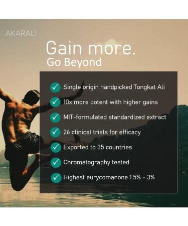 Akarali Tongkat Ali Extract 200:1 | 1.5% Eurycomanone | US Patented Phyta Formula | Energy & Performance Support - Buy Online on GoSupps.com