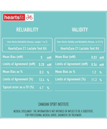 HeartsCare C1 Lactate Test Monitoring Strips - 10 Count Pack - Buy Online on GoSupps.com