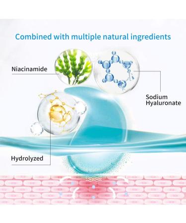 Hyaluronic Acid Under Eye Mask Hydra-Gel Eye Mask Sheet Collagen Eye Patches Skin Care Eye Gel for Dark Circles Eye Bag Moisturizing Firming Repair Nourish Improve Bags Eye Lines Puffiness (New Packaging) - Buy Online on GoSupps.com