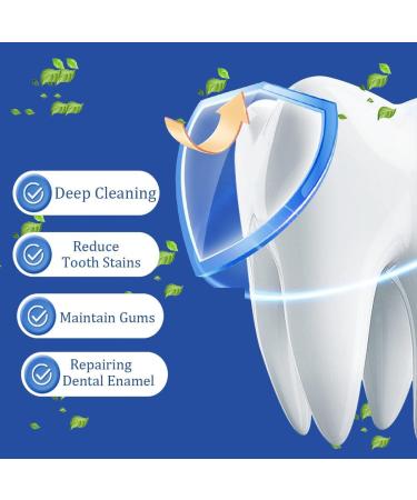 2PCS Hydroxyapatite Toothpastes for Enamel Protection and Tooth Strengthening Hidroxiapatita Toothpaste Fluoride-Free Formula for Sensitive Teeth Gentle Mint Fresh Breath - Buy Online on GoSupps.com