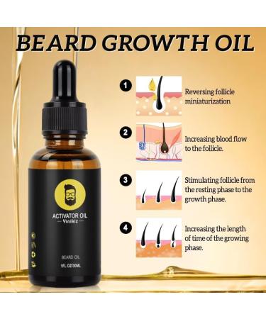 Beard Growth Kit - Natural Serum Oil Balm & Comb | Perfect Gifts for Men & Father's Day - Buy Online on GoSupps.com