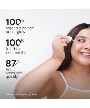Gabit 20% Vitamin C Face Serum for Glowing Skin | Brightening Serum for Dark Spots Dull Skin Tanned Skin | Improves Wrinkles | Hyaluronic Ferulic CiCa Prebiotic Probiotic | Oil & PEG free |30 ml - Buy Online on GoSupps.com