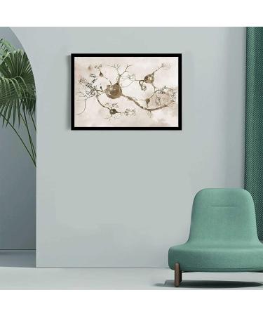 Neurons & Nervous System Watercolor Print | Medical Party Decor | Organic Nerve Cells Art | Modern Canvas Wall Art 8x12 - Buy Online on GoSupps.com