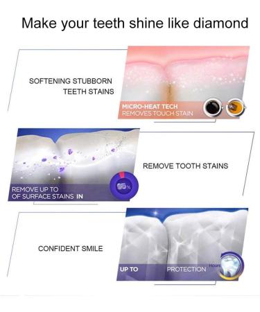 Fresh Herbal Toothpaste 100g - Effective Coffee & Tea Stain Removal Anti-Bad Breath Oral Care - Buy Online on GoSupps.com