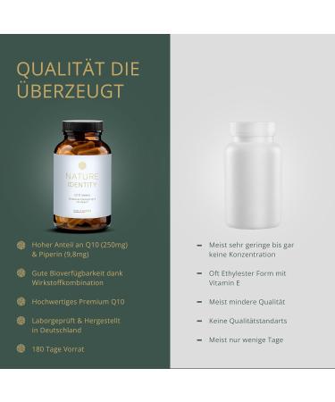 Coenzyme Q10 Intens 250 mg - Plant-Based Q10 with Piperine for Enhanced Absorption - Buy Online on GoSupps.com