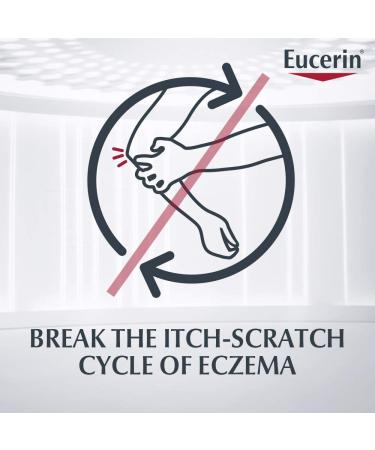 Eucerin Eczema Relief Flare-up Treatment 5 oz. Tube - Immediate Relief for Eczema-Prone Skin - Buy Online on GoSupps.com