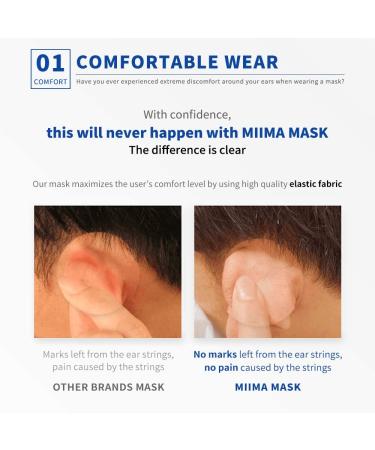 30 pcs MIIMA MASK KF94 Disposable Masks - Medium [MADE IN KOREA] - Black - Buy Online on GoSupps.com