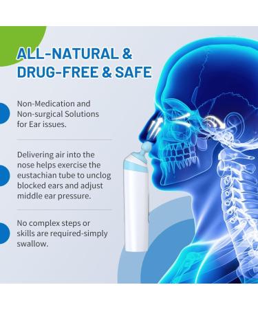 Eustachian Tube Ear Pressure Relief Device | Unclog Ears Balance Pressure & Relieve Tinnitus | Ear Care for Travel Diving & Swimming - Buy Online on GoSupps.com