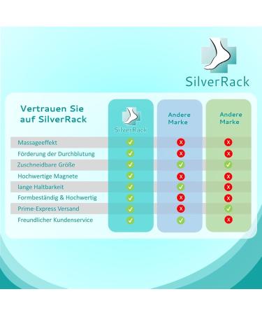 Silverrack Magnetic Insoles for Men & Women (Size 40-46) | Acupressure & Massage Shoe Insoles with Magnets - Black L - Buy Online on GoSupps.com