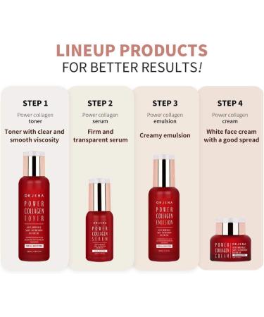 ORJENA Power Collagen Toner - Anti-Wrinkles Skin Nutrition Refresh Hydrolyzed Collagen Gonidium Cartilagineum Adenosine - for All Skin Types 120ml Net Wt - Buy Online on GoSupps.com