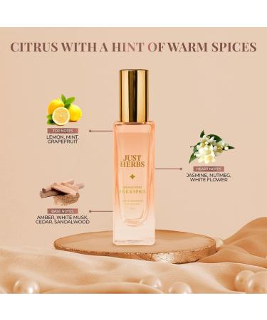 Long Lasting Scent Luxury EDP Perfume for Men & Women 20ml - Buy Online on GoSupps.com