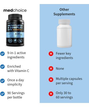 9-in-1 Methylated B Complex with Vitamin C, B Complex, B12 & L-5-MTHF - Vegan, Non-GMO, Gluten-Free & GMP-Certified Energy, Brain & Wellness Daily Methylcobalamin Multivitamin (90 Servings, Pack of 1) 90 Count (Pack of 1) - Buy Online on GoSupps.com