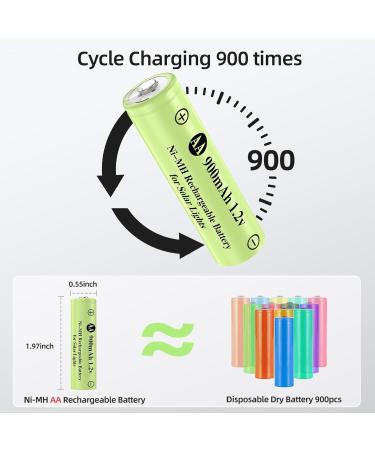AA 1.2V Ni-MH Rechargeable Batteries - High Capacity 900mAh for Solar & Outdoor Lights (12 Pack - Buy Online on GoSupps.com