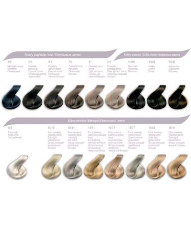  CeCe CECE OF SWEDEN Hair Colour Cream 125ml 5/346 - Buy Online on GoSupps.com