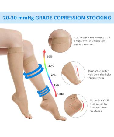 Yisemeya Medical Compression Stockings for Men & Women - 20-30 mmHg Support Socks for Varicose Veins & Edema - Available in Beige & Black - Buy Online on GoSupps.com