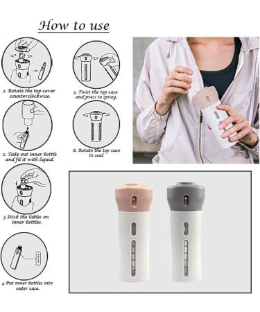 Travigo 4-in-1 Travel Dispenser Bottle with Reusable 1.4 oz Containers - Pink - Buy Online on GoSupps.com