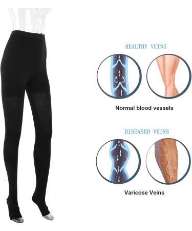 Compression Pantyhose Open Toe Compression Stockings High Stretch Panty Hose Help Relieve Swelling Edema Varicose Veins - Buy Online on GoSupps.com