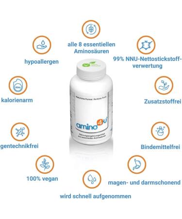 Amino4u Amino Acids Complex - 8 Essential Aminos (EAA & BCAA) - Vegan Additive-Free Made in Germany - 120 Tablets for Optimal Performance - Buy Online on GoSupps.com
