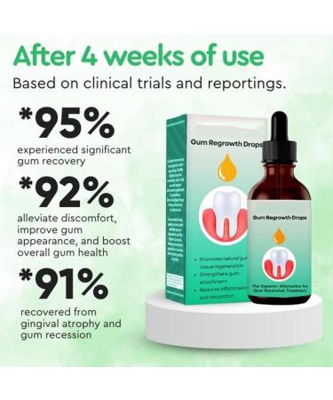 YODAOL45L DentiZen Gum Regrowth Drops Gum Regrowth Drops Gum Regrowth Treatment Dentizen Drops Gum Restoration Natural for Oral Care Rejuvenate Your Gums with Ease 1Pc30ml - Buy Online on GoSupps.com