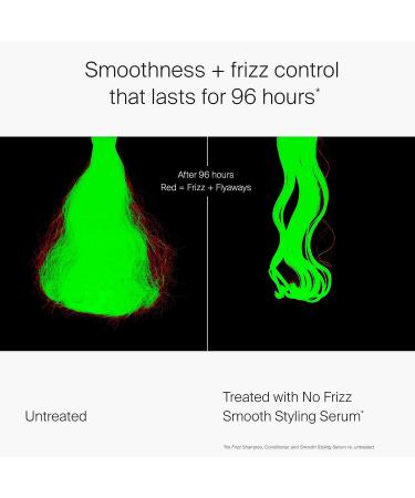 Living proof No Frizz Smooth Styling Serum 1.5 Fl Oz - Hair Smoothing Treatment - Buy Online on GoSupps.com