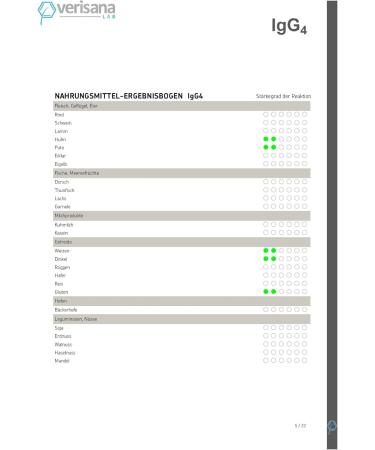 Food Reaction Test - At-Home Allergy Self-Test with Lab Report for Food Allergies & IgG4 Reactions - Buy Online on GoSupps.com