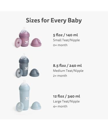 Herobility Double Anti-Colic Baby Bottles 5 fl oz/140ml 4-Pack BPA-Free Multicolor - Buy Online on GoSupps.com