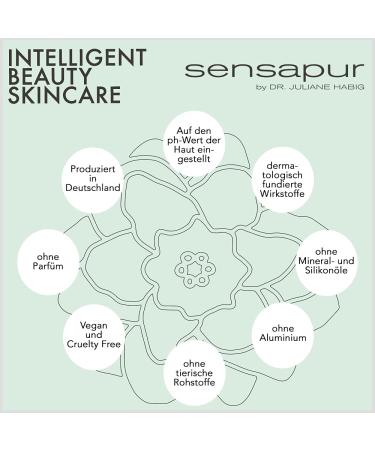 SENSAPUR High Potency Anti-Aging Serum 50ml - Intense Hydration & Visible Results | Shop Internationally - Buy Online on GoSupps.com