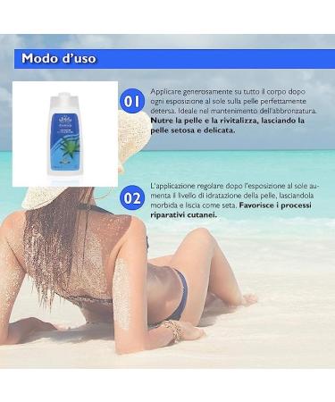250ml Nourishing Sun Tan Lotion - Moisturizing Sun Care for Adults & Kids - International Shipping - Buy Online on GoSupps.com