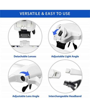 YORKING Head Mount Magnifying Glasses with 2 Led Light 1X to 3.5X Zoom Handsfree Reading Magnifier Glasses with 5 Detachable Lenses for Repairing Crafts Jewelry Reading Aid - Buy Online on GoSupps.com