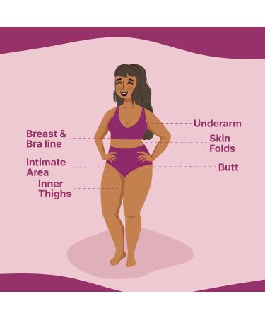 Comfort Powder | Talc-Free Anti-Chafe Body & Foot Deodorant for Women | Control Thigh & Private Area Chafing | Tropical Oasis | 4 oz - Buy Online on GoSupps.com