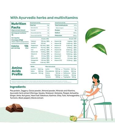 Plant-Based Vegan Protein | Ayurvedic Protein Powder with Herbs | Chocolate Almond 500gm | Vitamin & Minerals for Weight Management Skin and Hair Health - Buy Online on GoSupps.com
