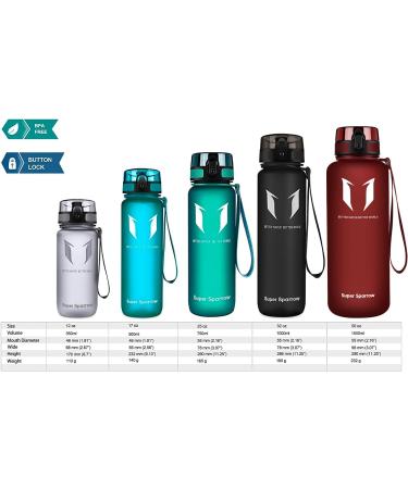 Super Sparrow 1.5L Leak-Proof Water Bottle | BPA-Free Sports Bottle for School Sports & Cycling - Blueberry - Buy Online on GoSupps.com