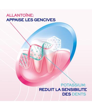 Sanogyl Mouthwash Sensitive Gums and Teeth 0% Alcohol 500ml - Buy Online on GoSupps.com