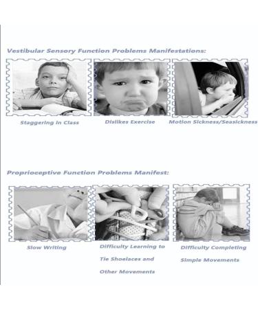 DOGACA Fun Dynamic Movement Socks Body Awareness Socks for Kids Body Sox for Autistic Children Autism Self Calming Relaxing Sensory (Color : Small/S Blue - Buy Online on GoSupps.com