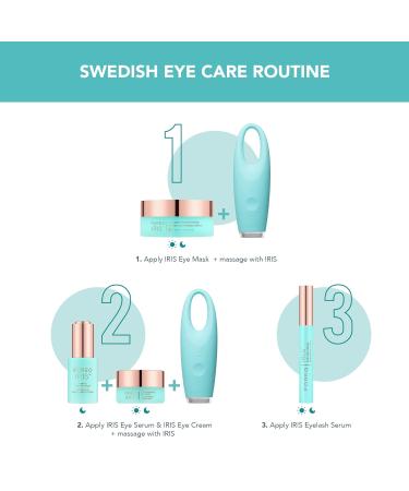 Buy FOREO IRIS Eyelash Serum - Volume Strength & Growth for Lashes & Brows - Phytokeratin & Arginine - Fragrance Free - 0.15 fl. oz - International Shipping Available - Buy Online on GoSupps.com