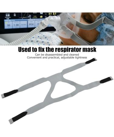 Adjustable Anti Snore Headgear Strap - Universal Nylon Washable (Black) - Buy Online on GoSupps.com