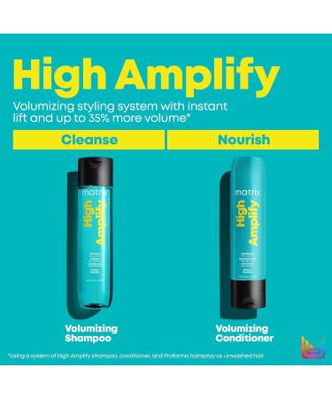 Matrix Total Results High Amplify Protein Conditioner 1000ml | Boost Volume & Hair Health | International Shipping - Buy Online on GoSupps.com