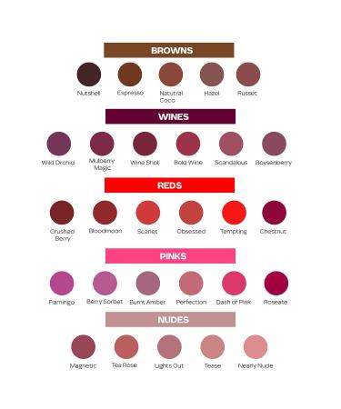 Faces Canada HD Intense Matte Lipstick - Long-Lasting Feather Light Comfort - Primer Infused for Flawless HD Finish - Made In Germany - Brown, Red, Pink, Purple, Nude Lip Color - Red Bouquet - 0.05 Oz Bouquet - Buy Online on GoSupps.com