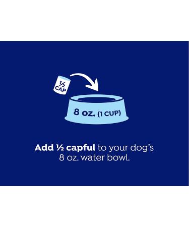 Naturel Promise Fresh Dental Water Additive for Dogs - 18 fl oz, 3 Pack - Easy Dental Health Solution, Cleans Teeth, Freshens Breath up to 12 Hours - No Brushing Needed - Buy Online on GoSupps.com